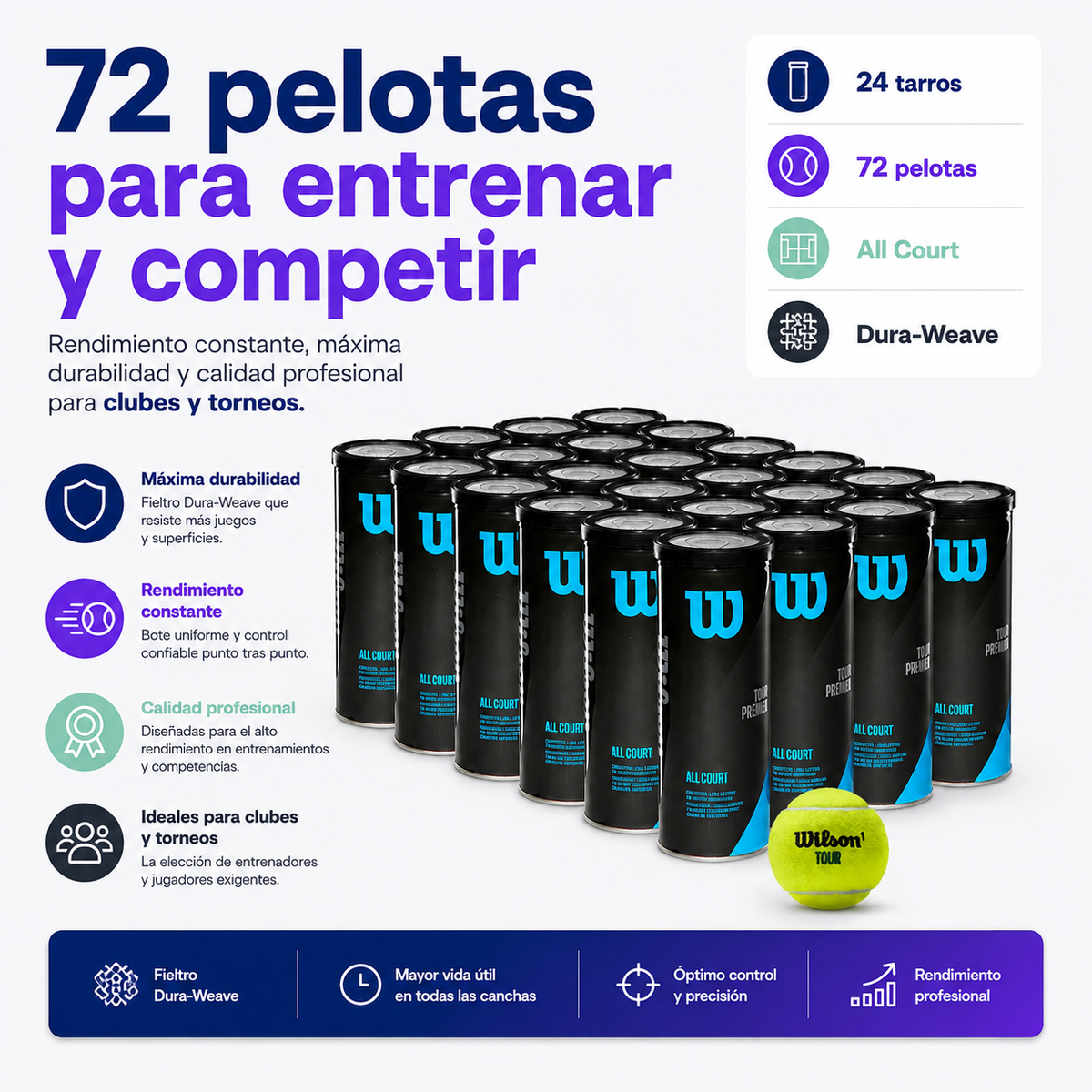 Pack Pelotas de Tenis Wilson Tour Premier All Court 24 Tarros 72 Unidades