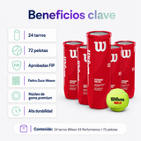Pack Pelotas de Pádel Wilson X3 Performance 24 Tarros 72 Unidades