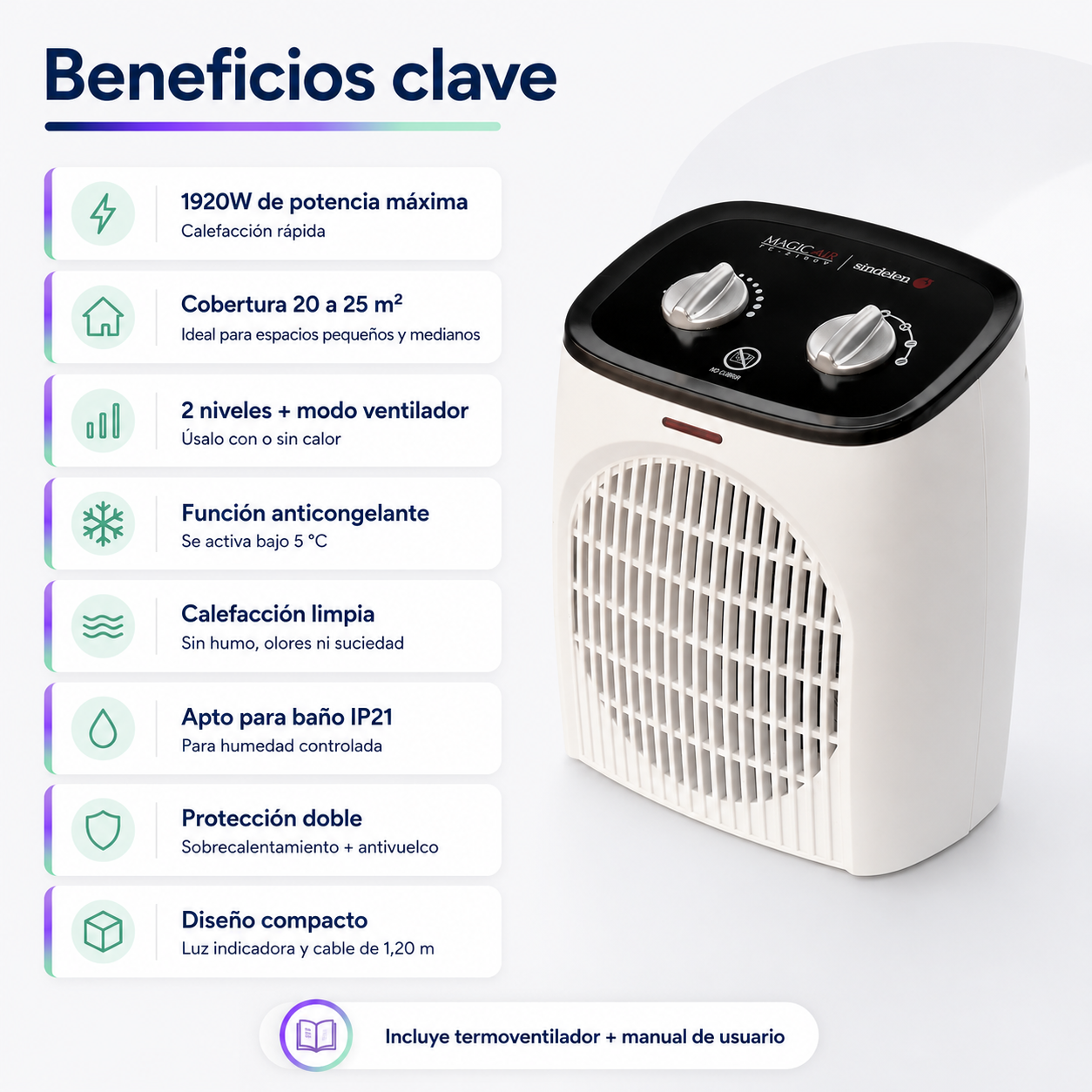 Termoventilador Sindelen TC-2100V 1920W Apto para Baño IP21