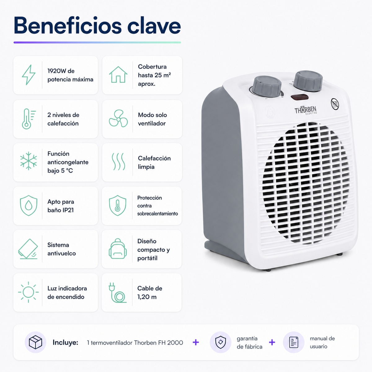 Termoventilador Thorben FH 2000 2000W Apto para Baño IP21