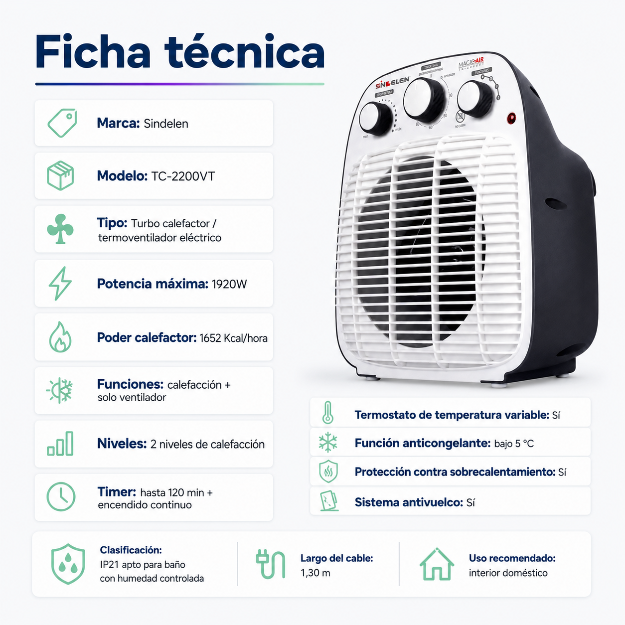 Termoventilador Sindelen TC-2200VT 1920W con Timer Apto para Baño IP21