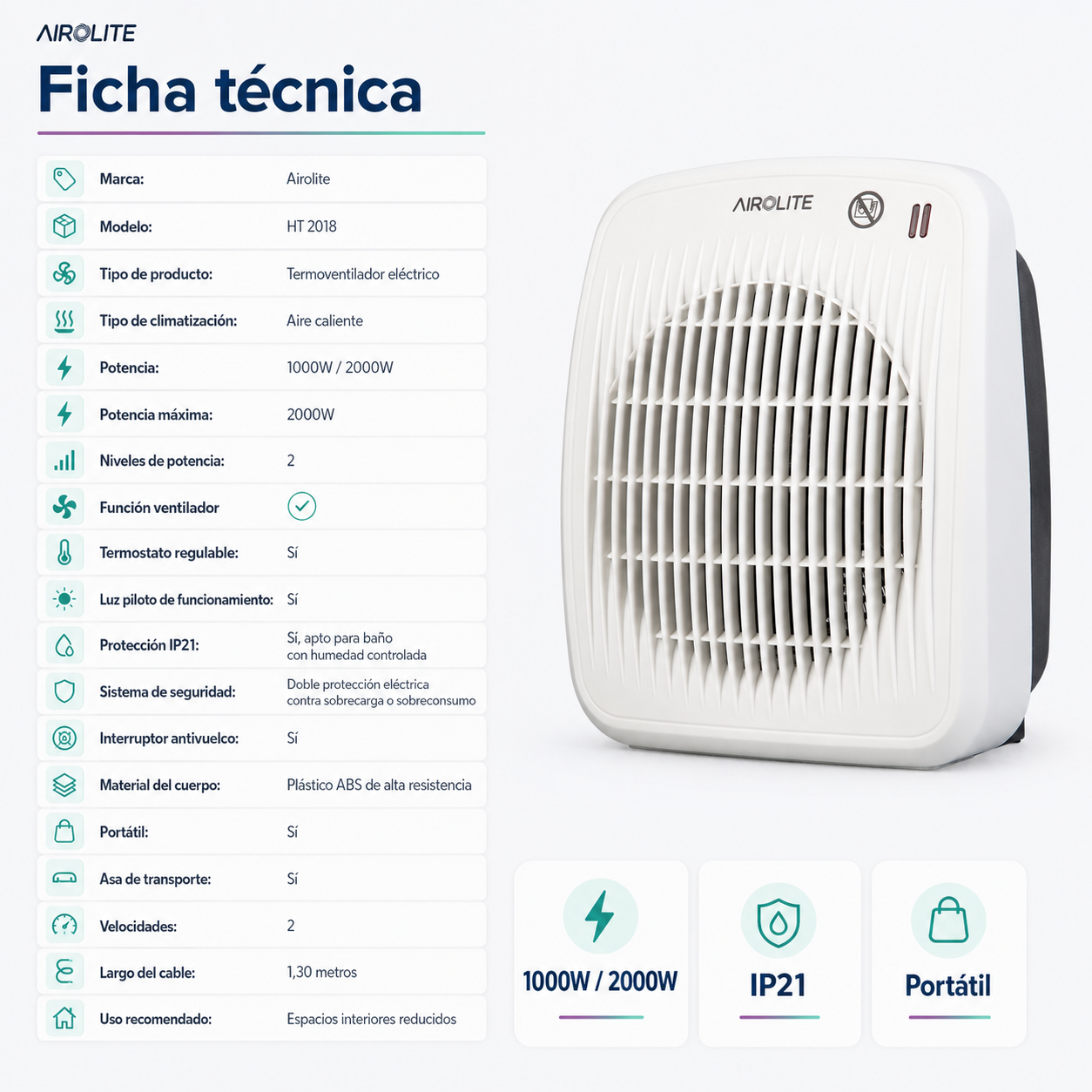 Termoventilador Airolite HT 2018 2000W Apto para Baño IP21