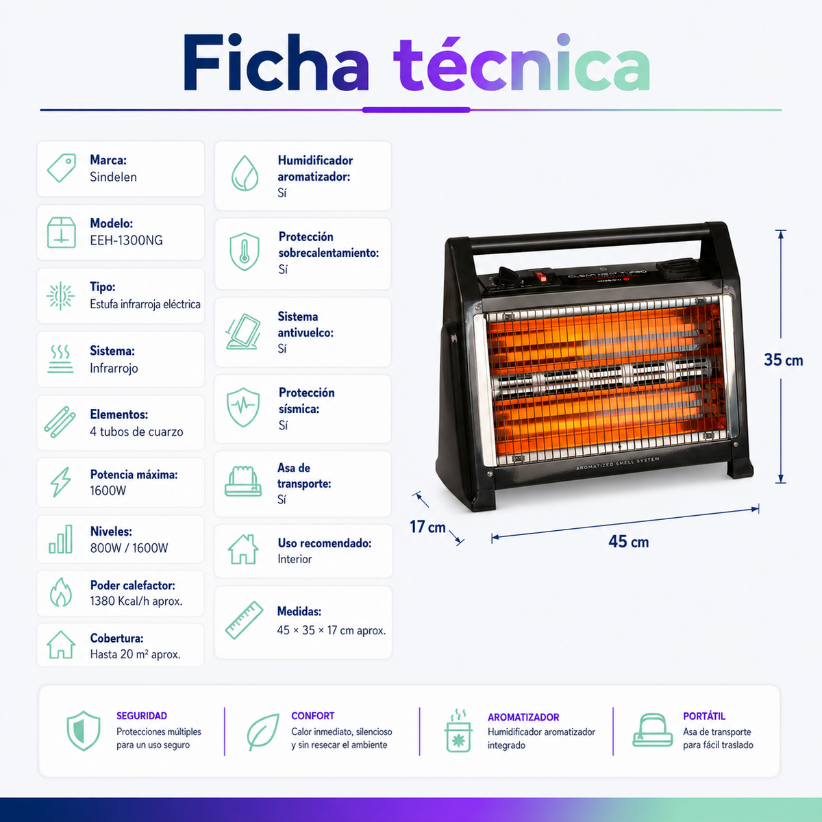 Estufa Infrarroja Sindelen EEH-1300NG 1600W con Turbo y Humidificador