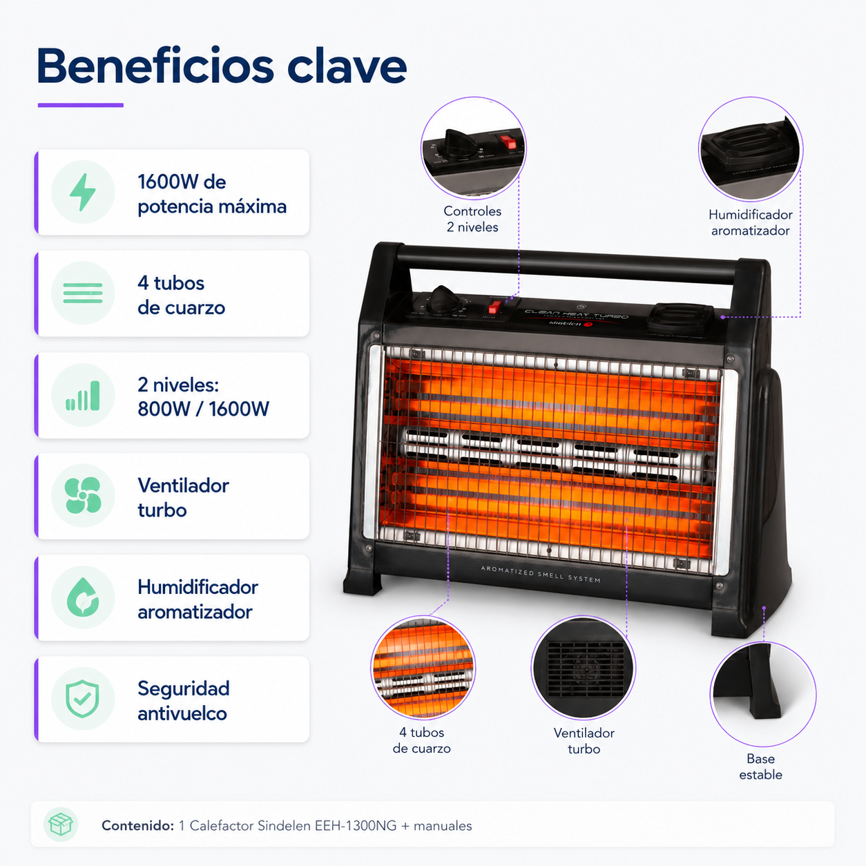 Estufa Infrarroja Sindelen EEH-1300NG 1600W con Turbo y Humidificador