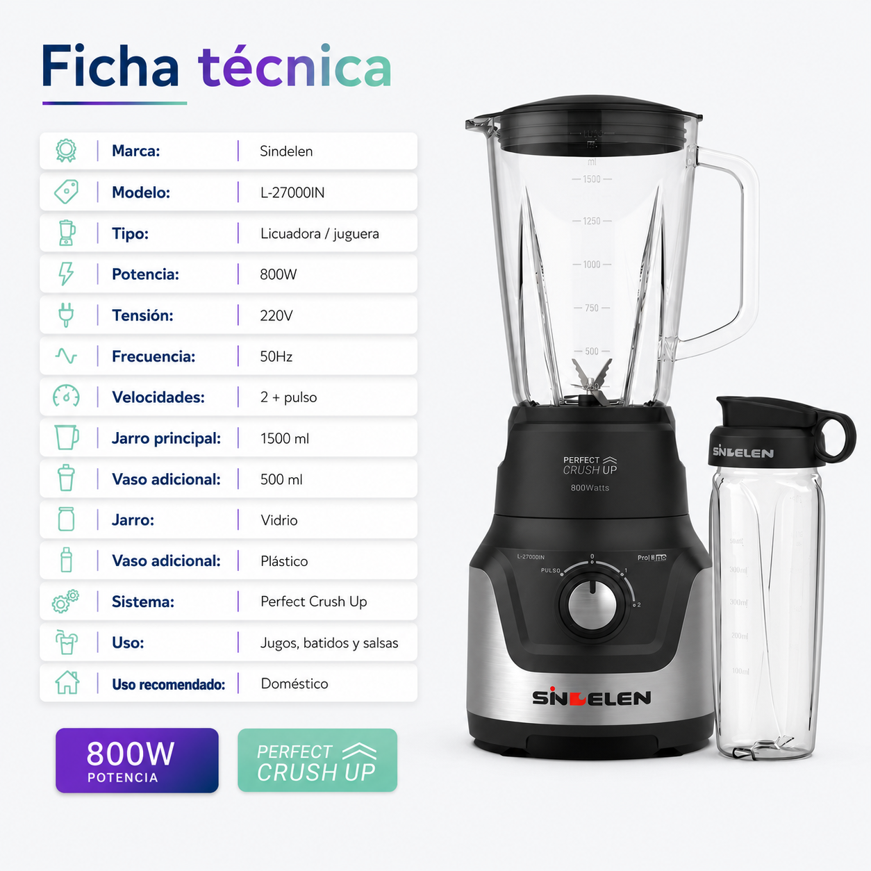 Licuadora Sindelen L-27000IN 800W con Jarro de Vidrio y Vaso 500 ml